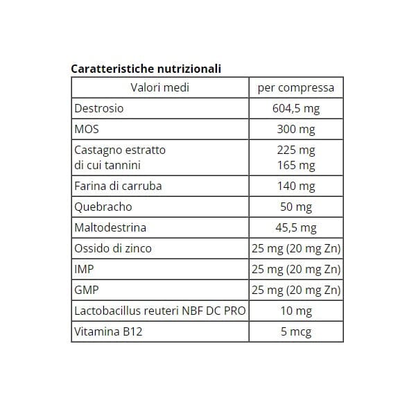 Carobin Pet Forte 30 Compresse - immagine 2
