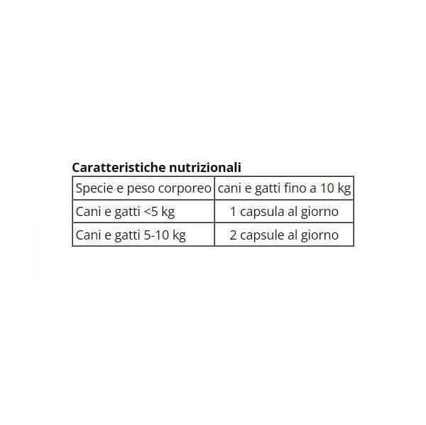 Zylkene Plus Cani e Gatti <10 kg 30 Capsule - immagine 2